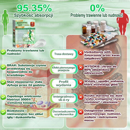⚡⚡𝐁𝐒𝐖𝐄𝐋𝐋® Nano mikroigłowy plaster wyszczuplający (Raz dziennie, efekty już po 28 dniach ✅ Wspiera odchudzanie, serce, cukrzycę, sen, jelita, stawy i więcej.