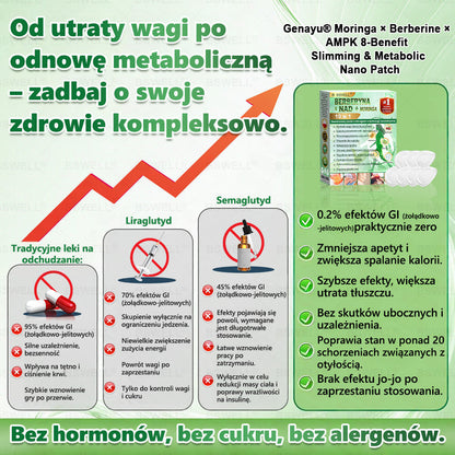 ⚡⚡𝐁𝐒𝐖𝐄𝐋𝐋® Nano mikroigłowy plaster wyszczuplający (Raz dziennie, efekty już po 28 dniach ✅ Wspiera odchudzanie, serce, cukrzycę, sen, jelita, stawy i więcej.